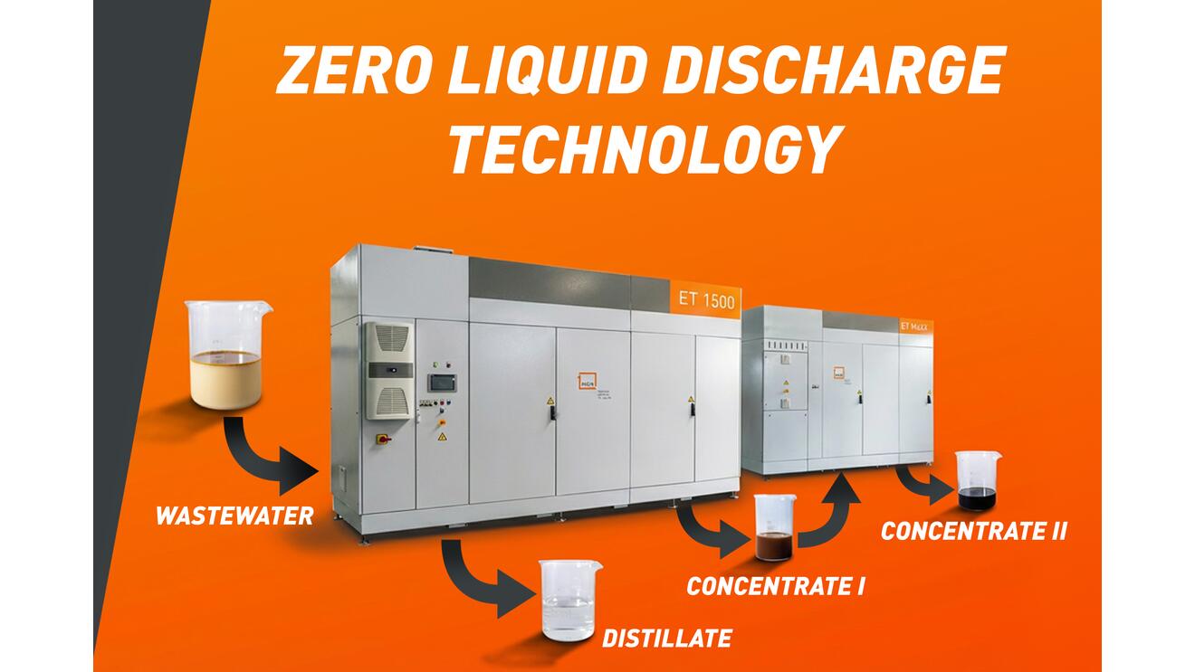 zero-liquid-discharge-zld-technology