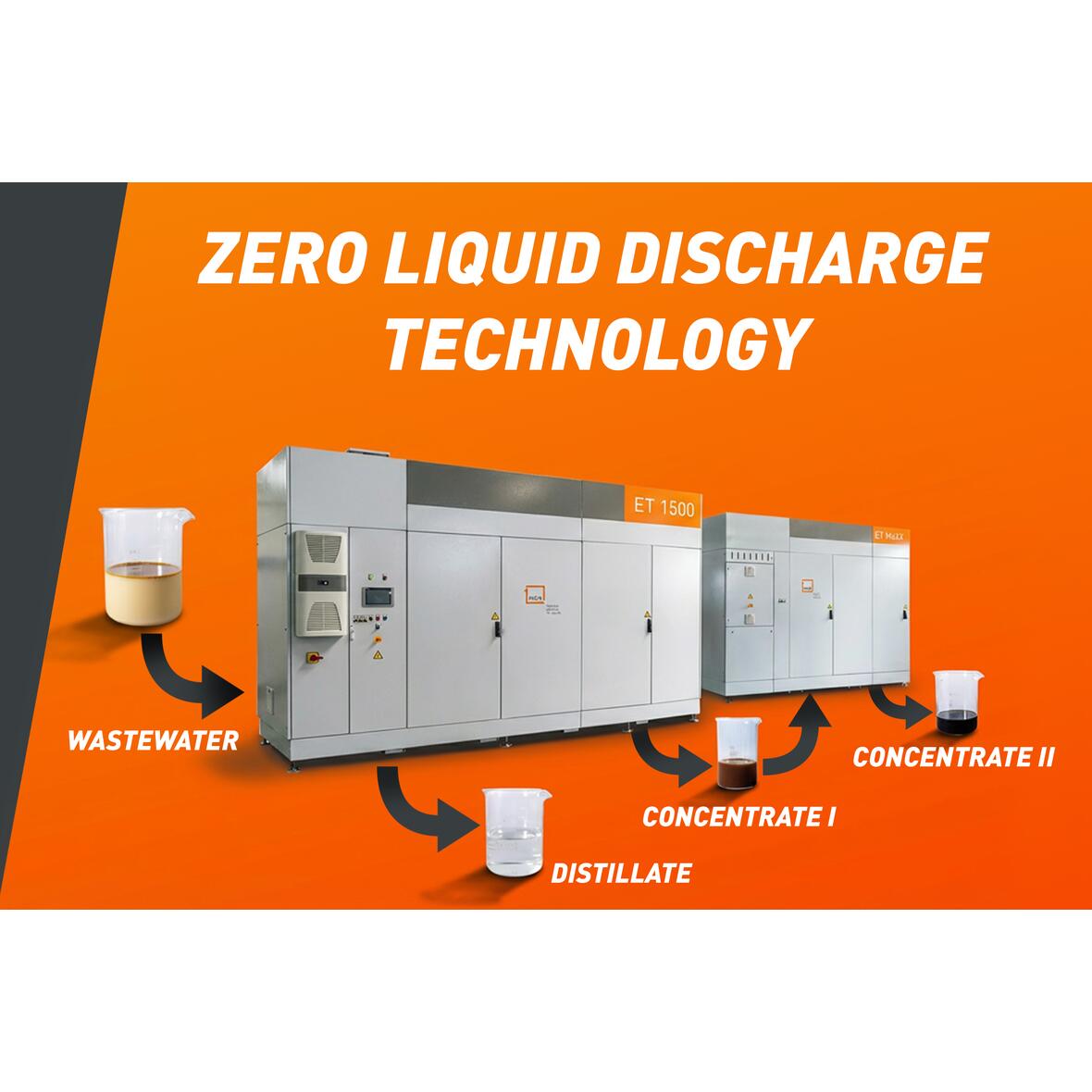 zero-liquid-discharge-zld-technology