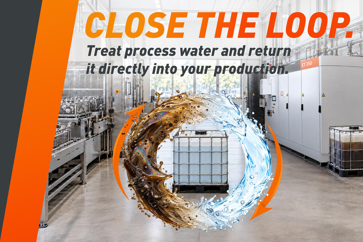 close-the-loop